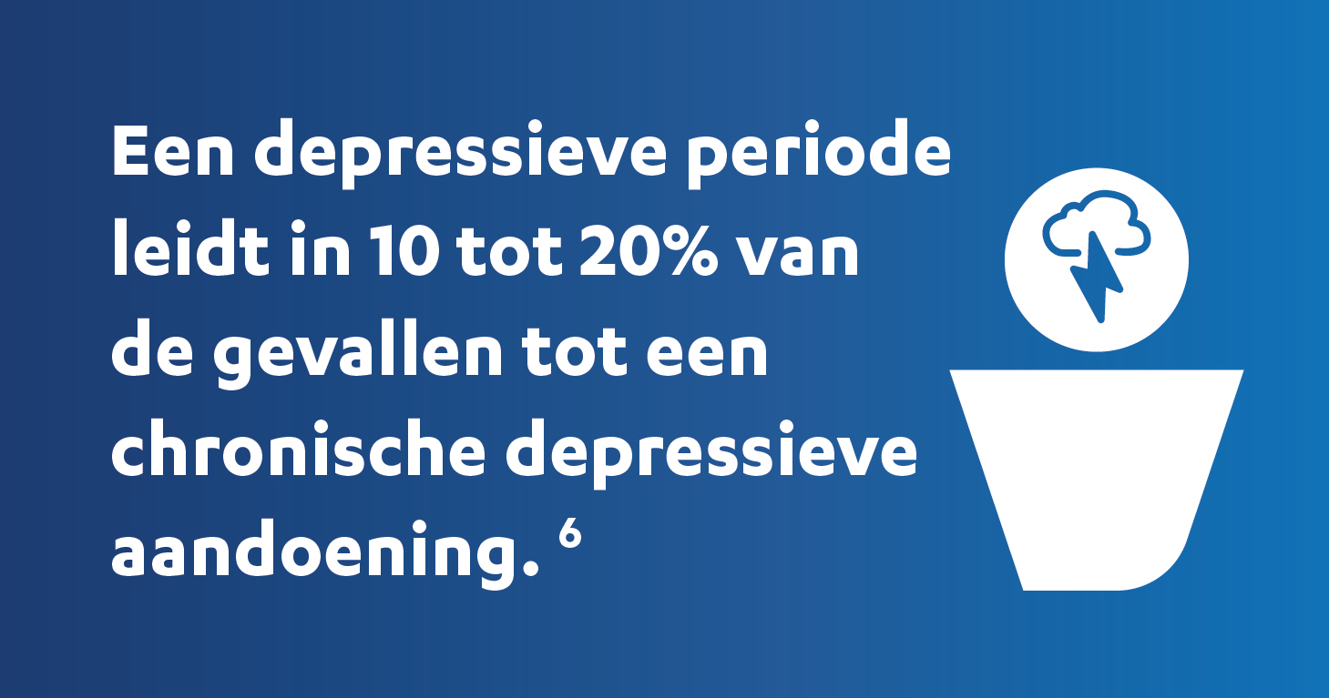 Depressieve Aandoeningen Janssen Nederland 9162